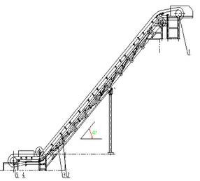 皮帶輸送機提高混凝土配料機產量